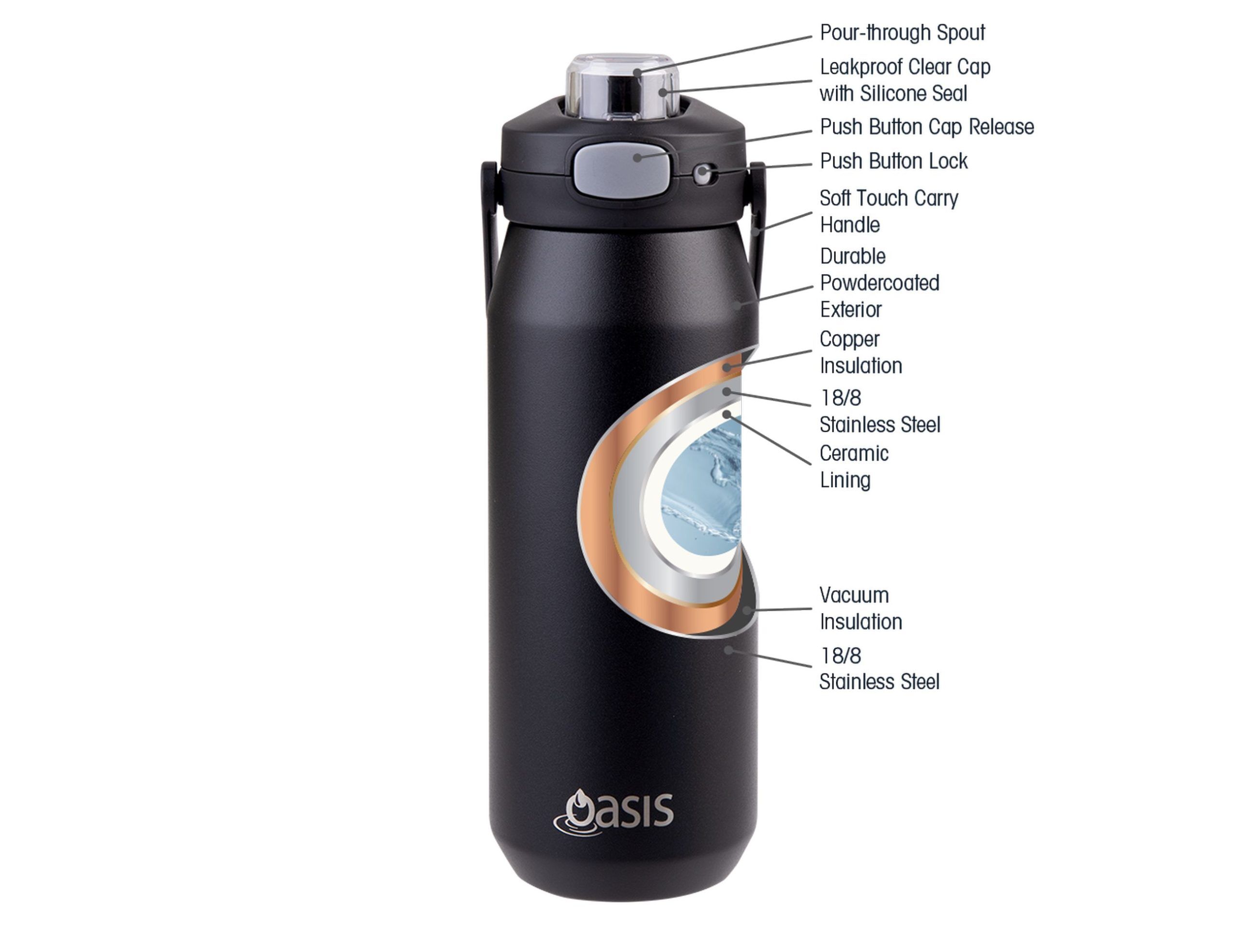Oasis Capri 750ml Vacuum Quick Release Lid Bottle - Image 3